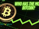 the Most Bitcoin