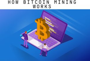 How Bitcoin Mining Works